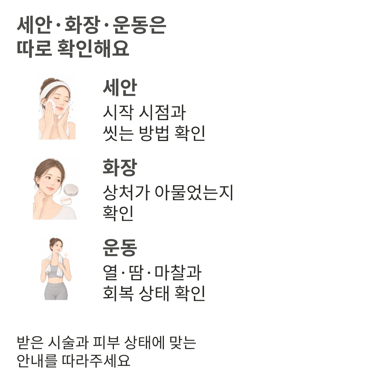피부 시술 후 세안의 시작 시점과 방법, 화장 전 상처 회복, 운동의 열·땀·마찰을 각각 확인하는 안내