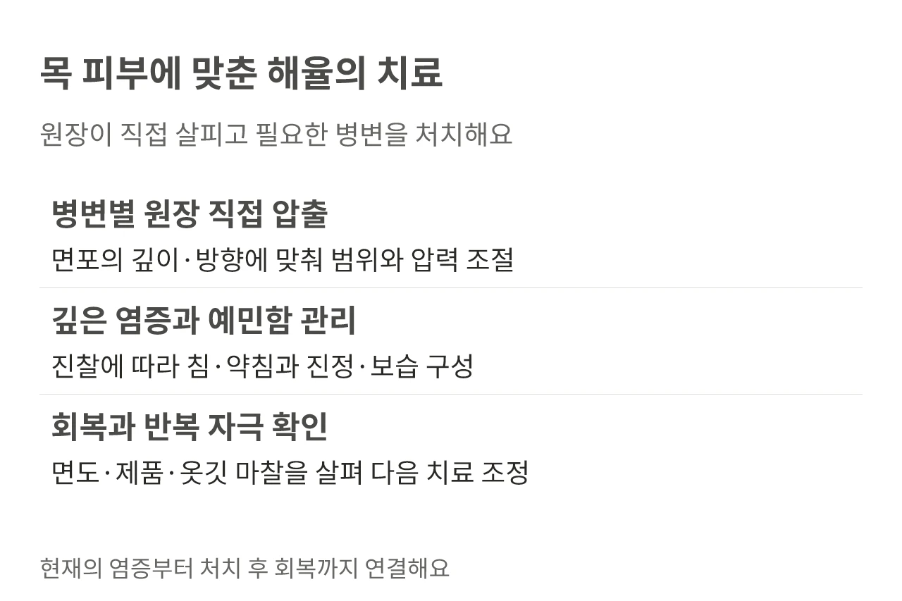 목 피부에 맞춘 해율의 치료. 원장이 직접 살피고 필요한 병변을 처치해요