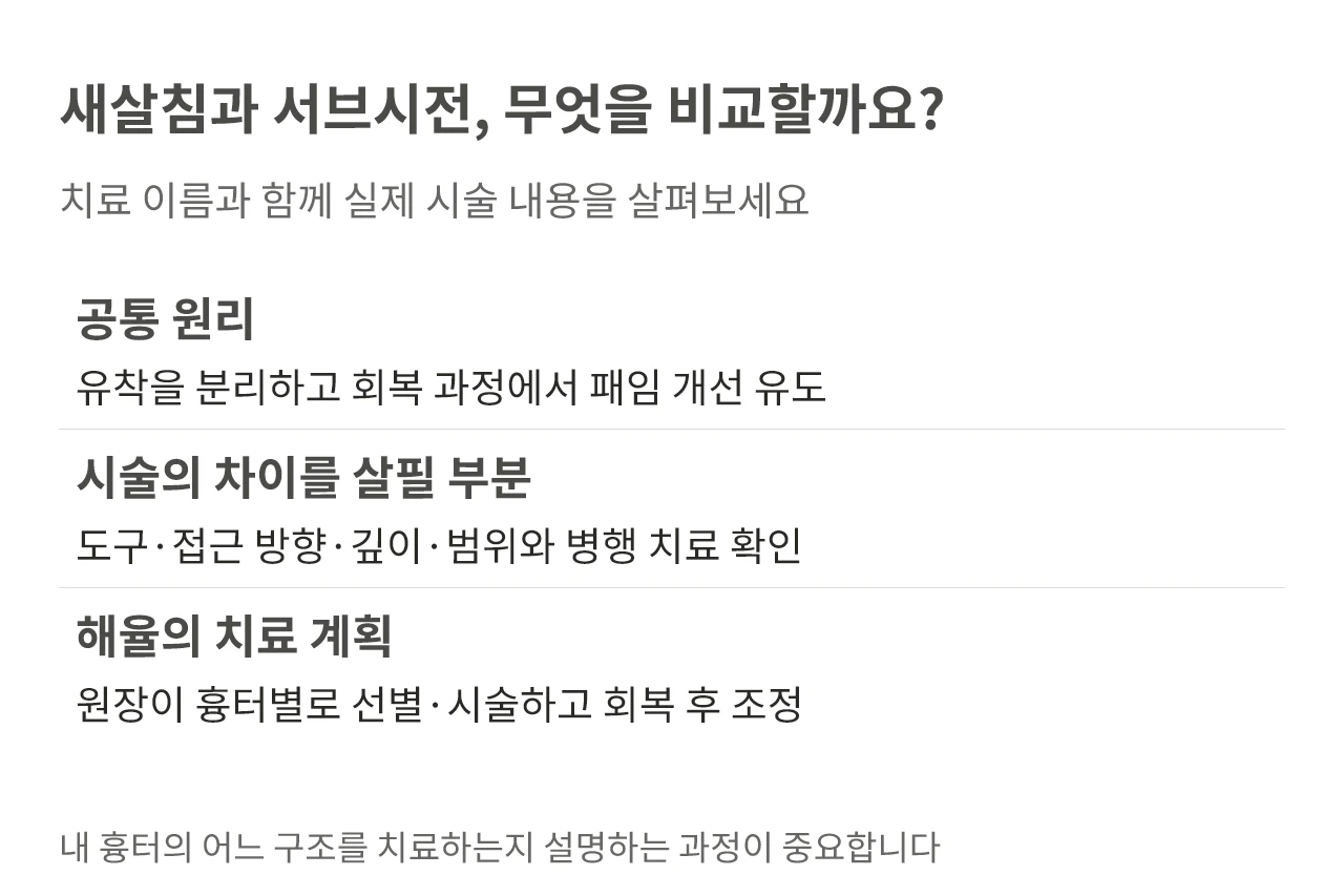 새살침과 서브시전, 무엇을 비교할까요?. 치료 이름과 함께 실제 시술 내용을 살펴보세요