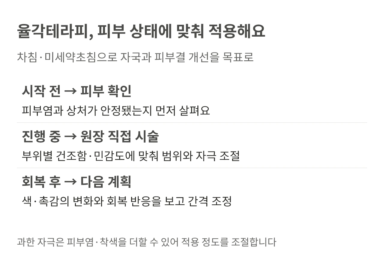 율각테라피, 피부 상태에 맞춰 적용해요. 차침·미세약초침으로 자국과 피부결 개선을 목표로