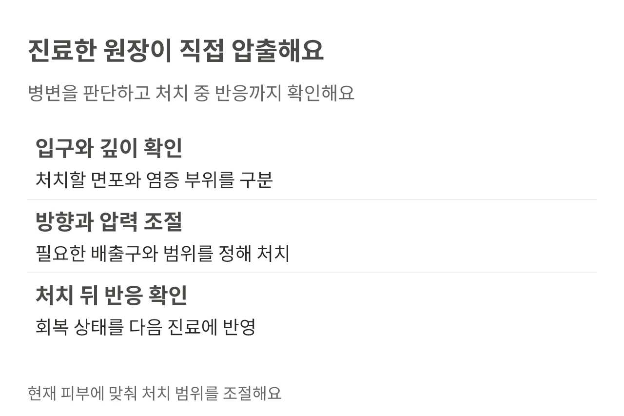 진료한 원장이 직접 압출해요. 병변을 판단하고 처치 중 반응까지 확인해요
