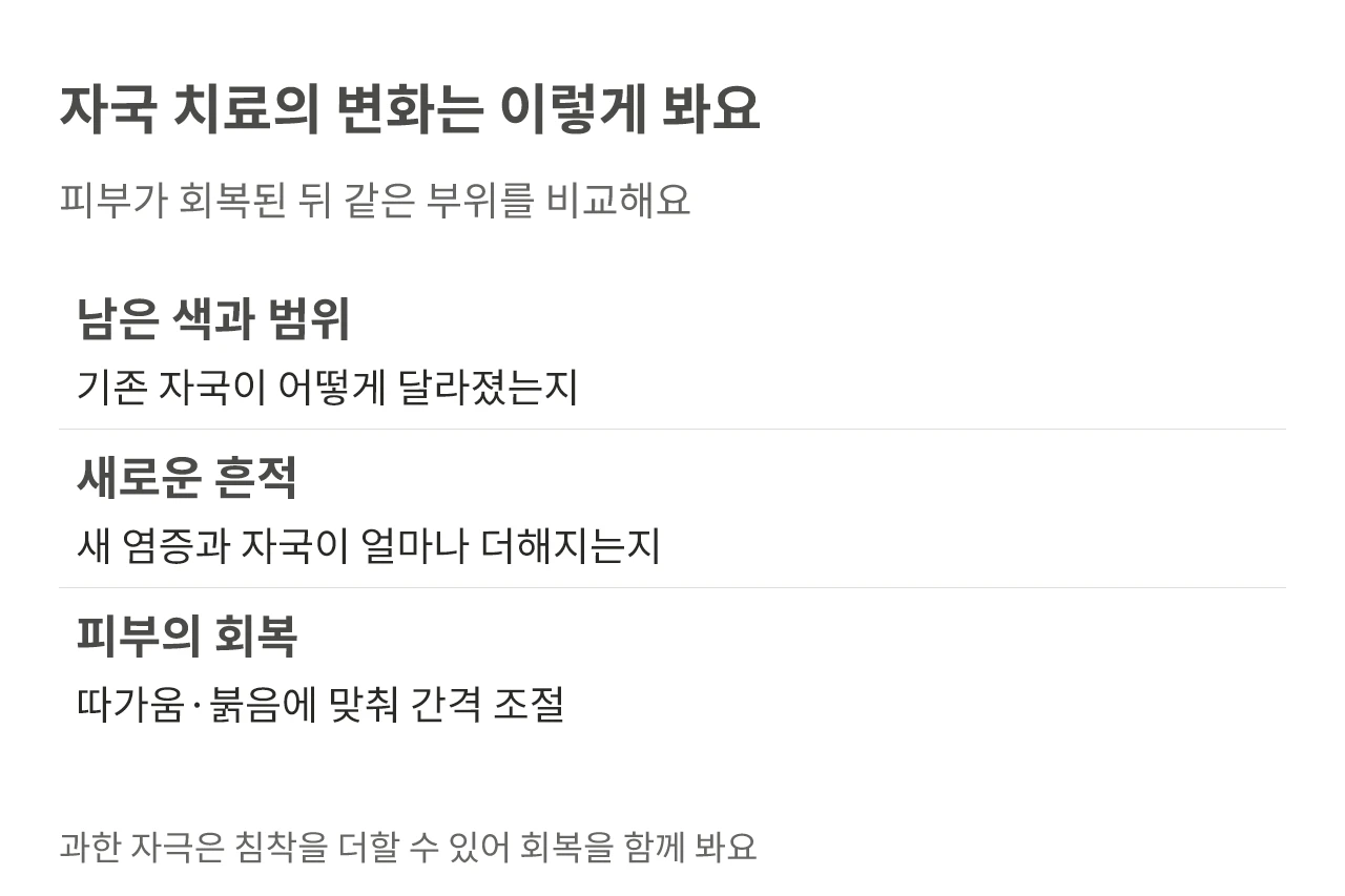 자국 치료의 변화는 이렇게 봐요. 피부가 회복된 뒤 같은 부위를 비교해요