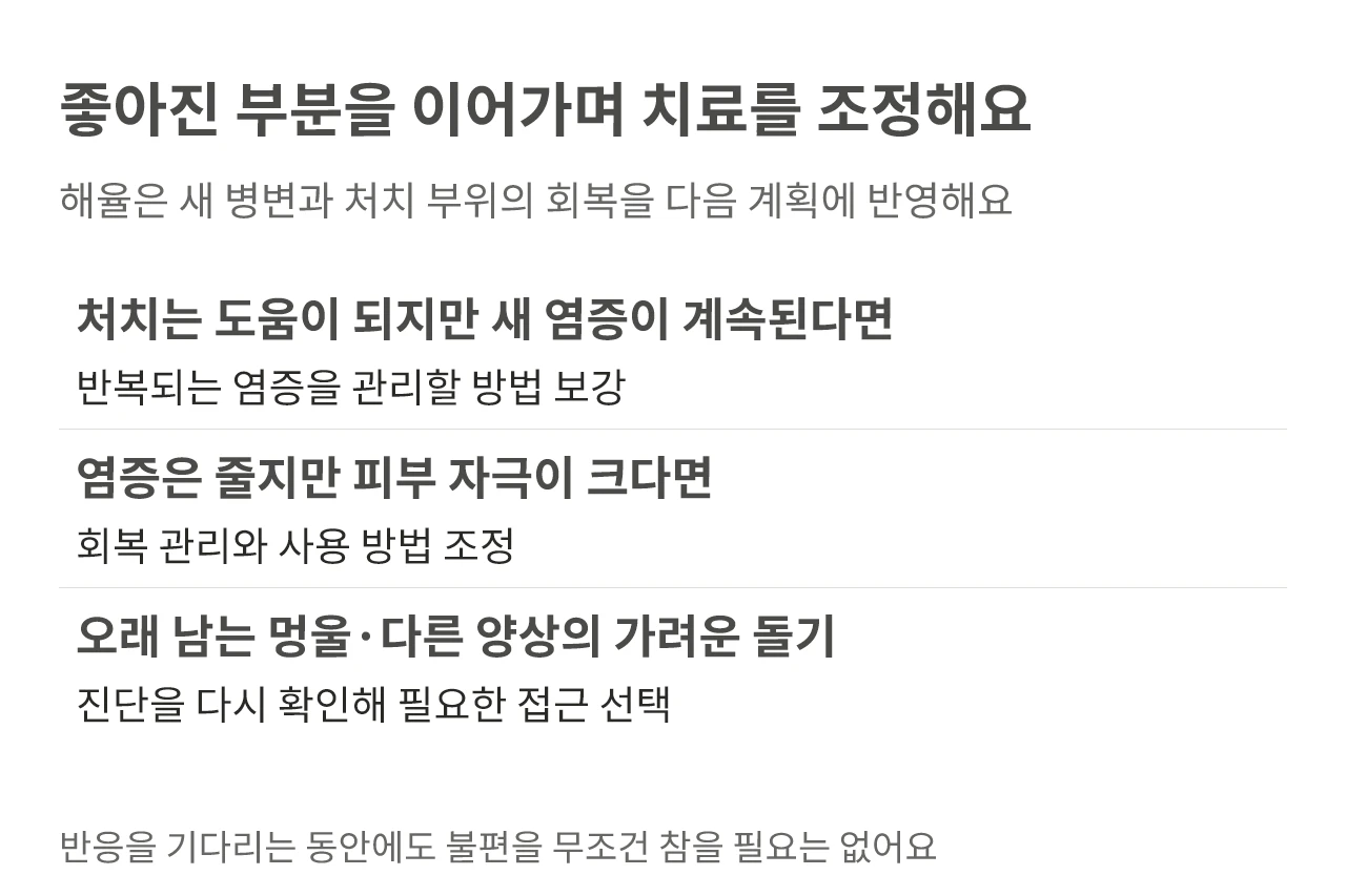 새 염증의 반복, 피부 자극, 다른 양상의 병변에 따라 치료를 조정하는 기준