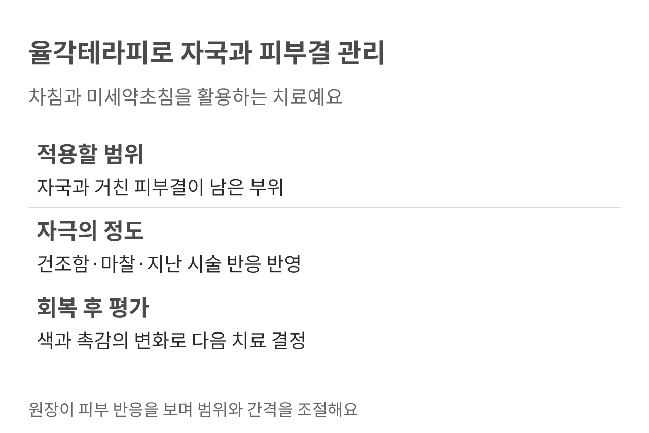 율각테라피로 자국과 피부결 관리. 차침과 미세약초침을 활용하는 치료예요