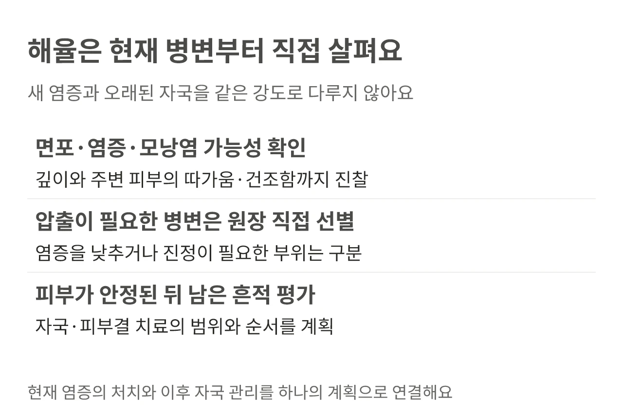 해율 안양점의 원장 직접 병변 선별과 염증·진정 처치, 남은 자국의 단계별 계획