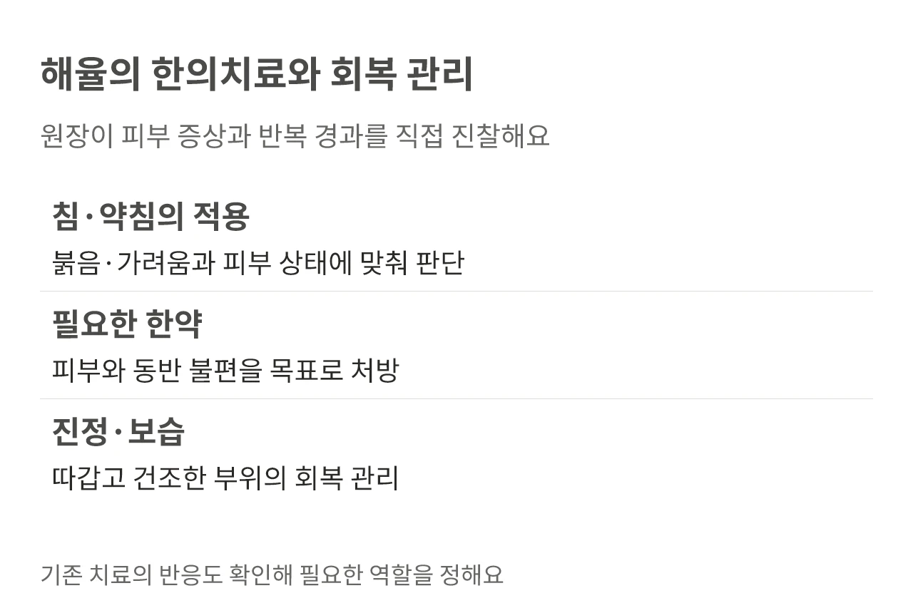 해율의 한의치료와 회복 관리. 원장이 피부 증상과 반복 경과를 직접 진찰해요