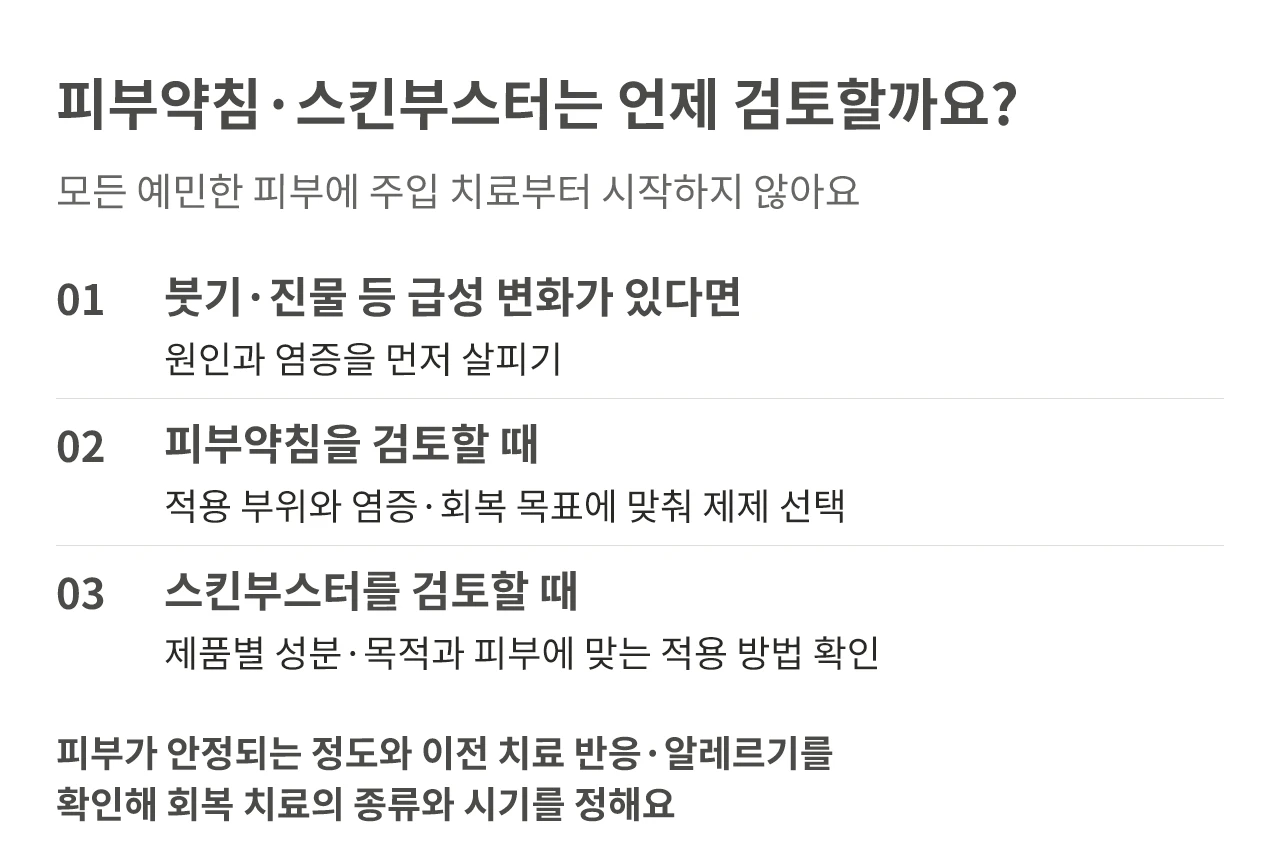 급성 염증을 먼저 살피고 피부 상태와 치료 반응에 따라 피부약침·스킨부스터 적용을 검토하는 기준