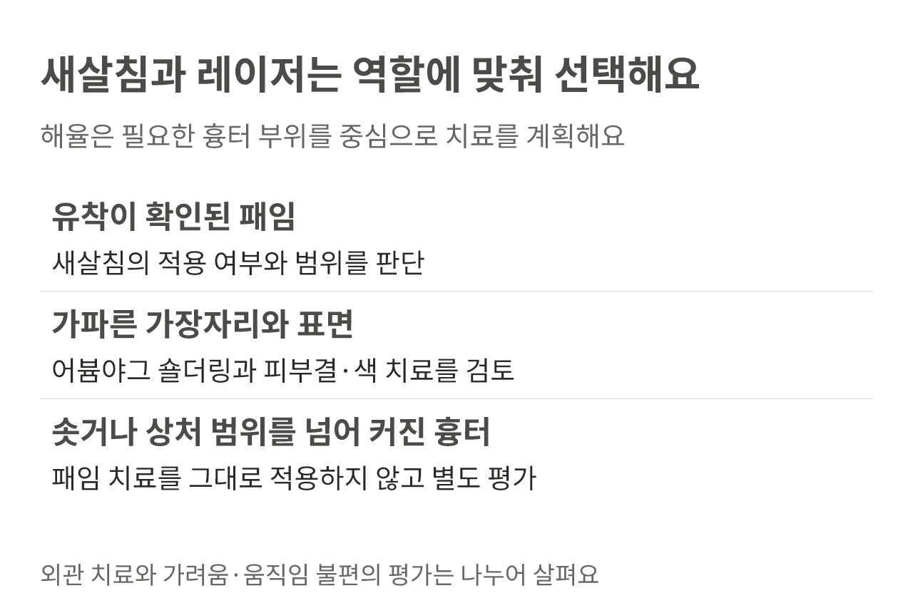 해율 안양점의 구조에 맞춘 새살침·레이저 선택과 돌출 흉터의 별도 평가