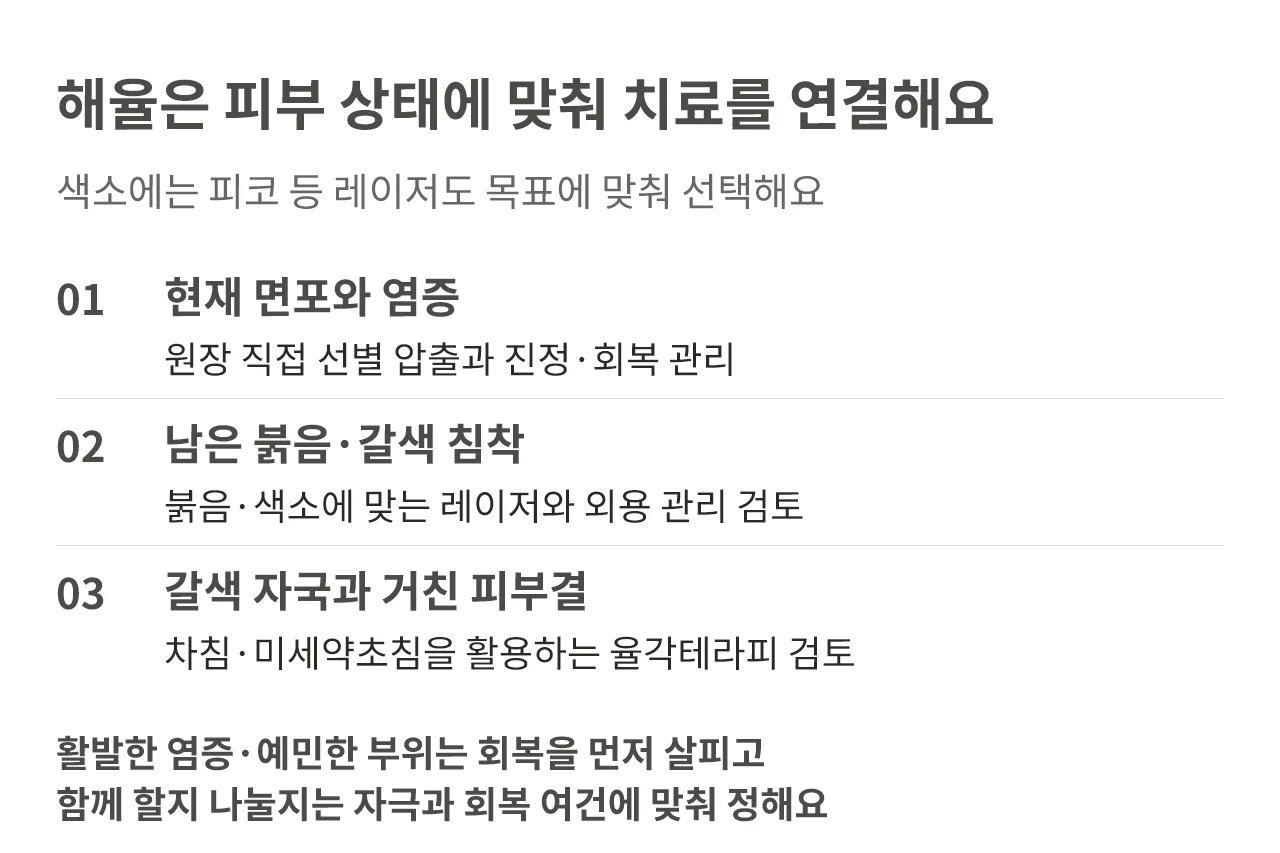 해율 안양점의 현재 여드름 처치, 붉음·색소 치료, 자국과 피부결을 위한 율각테라피 검토