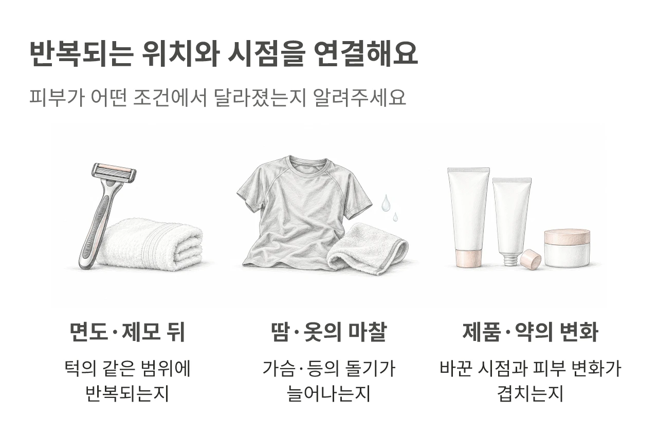 면도·제모, 땀과 옷의 마찰, 제품과 약의 변경 시점을 확인하는 생활 조건