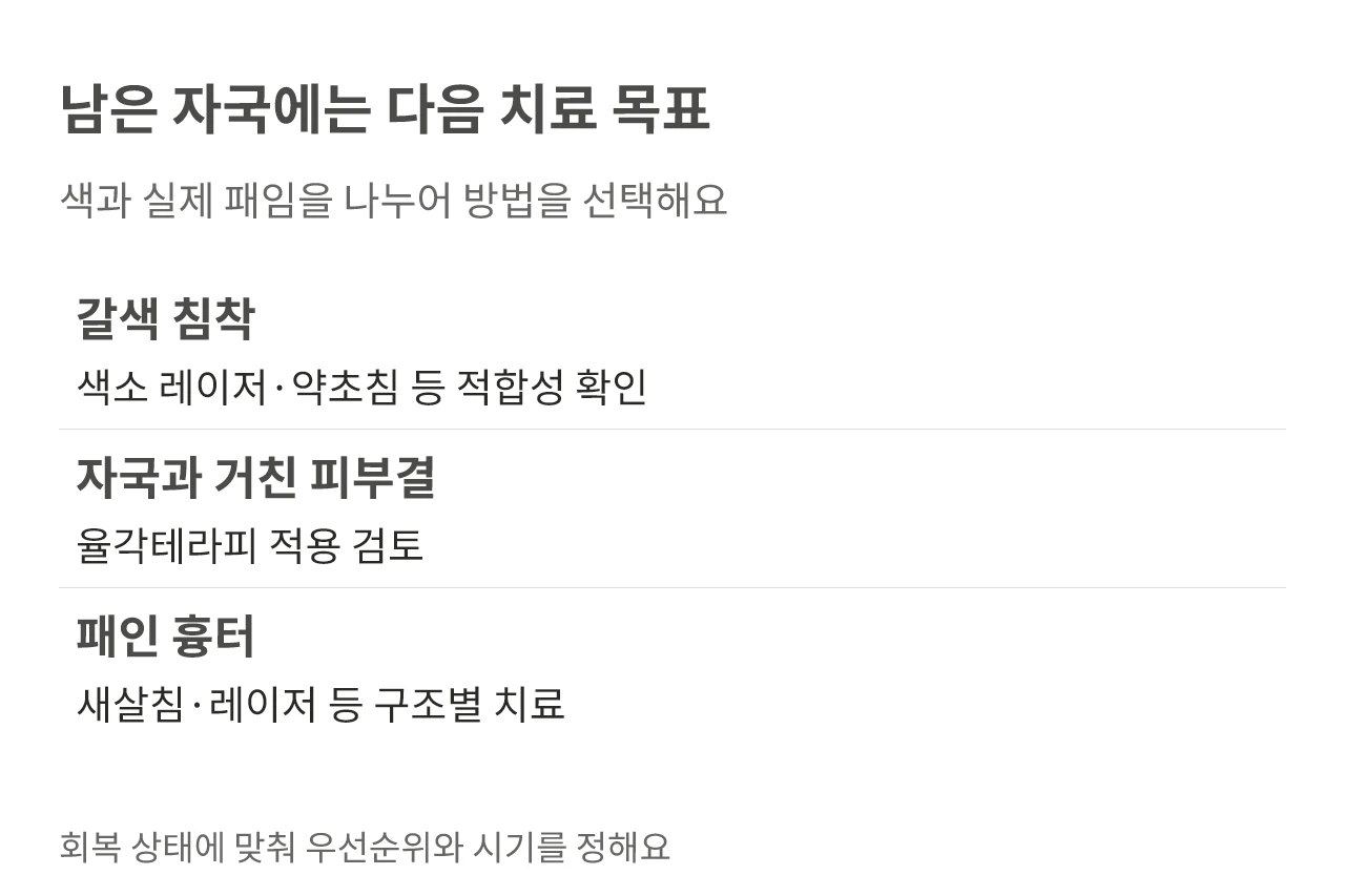 남은 자국에는 다음 치료 목표. 색과 실제 패임을 나누어 방법을 선택해요
