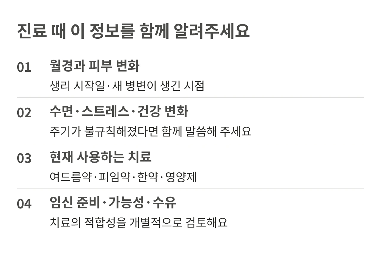 진료 때 함께 확인하는 월경과 피부 변화, 건강 변화, 현재 치료, 임신·수유 정보