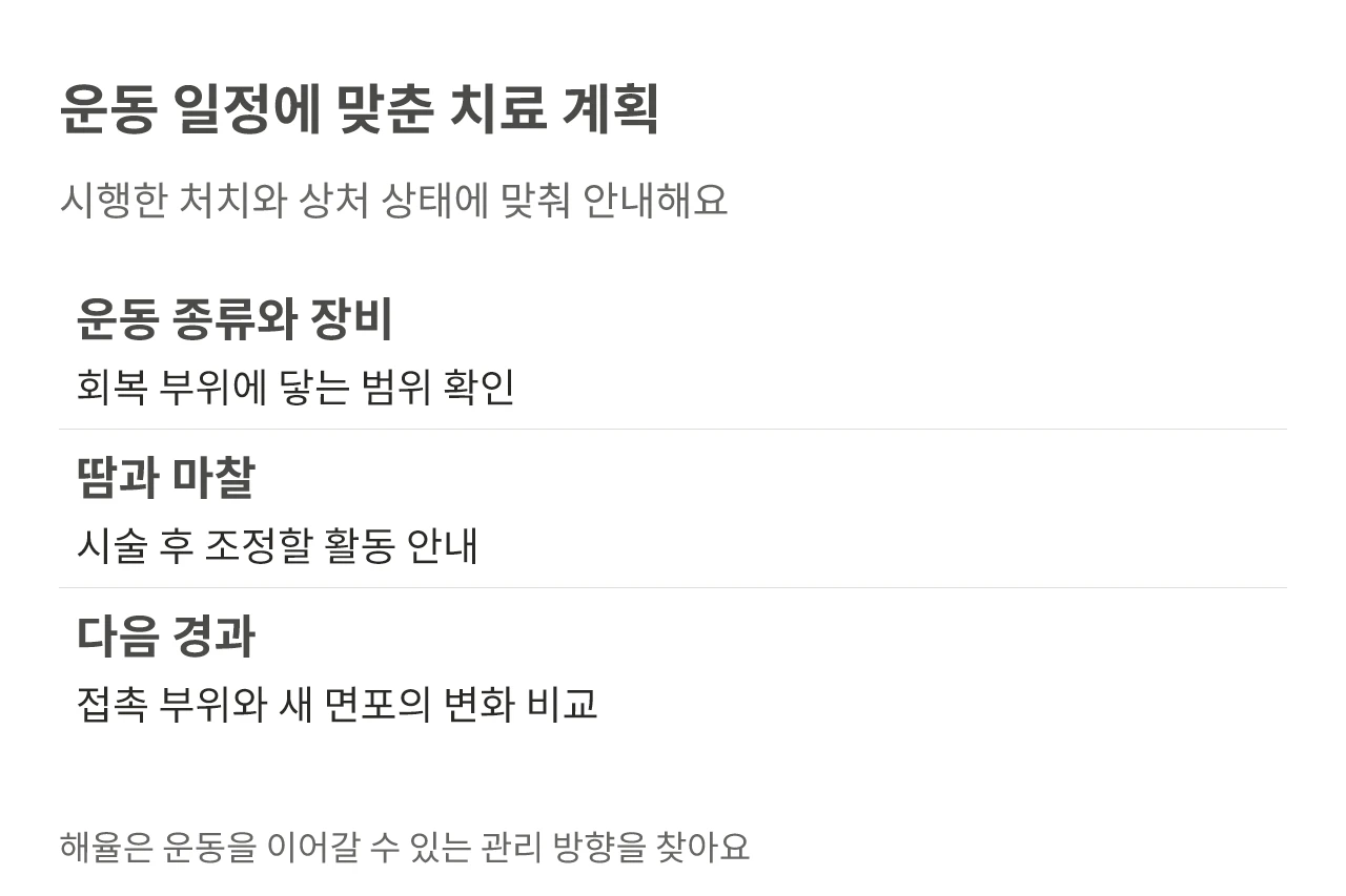 운동 일정에 맞춘 치료 계획. 시행한 처치와 상처 상태에 맞춰 안내해요