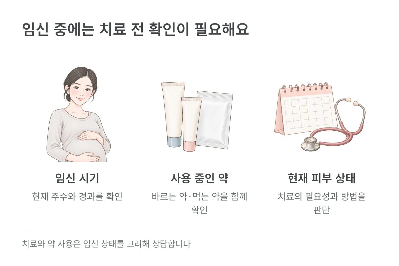 임신 중에는 치료 전 확인이 필요해요 — 임신 시기·사용 중인 약·현재 피부 상태