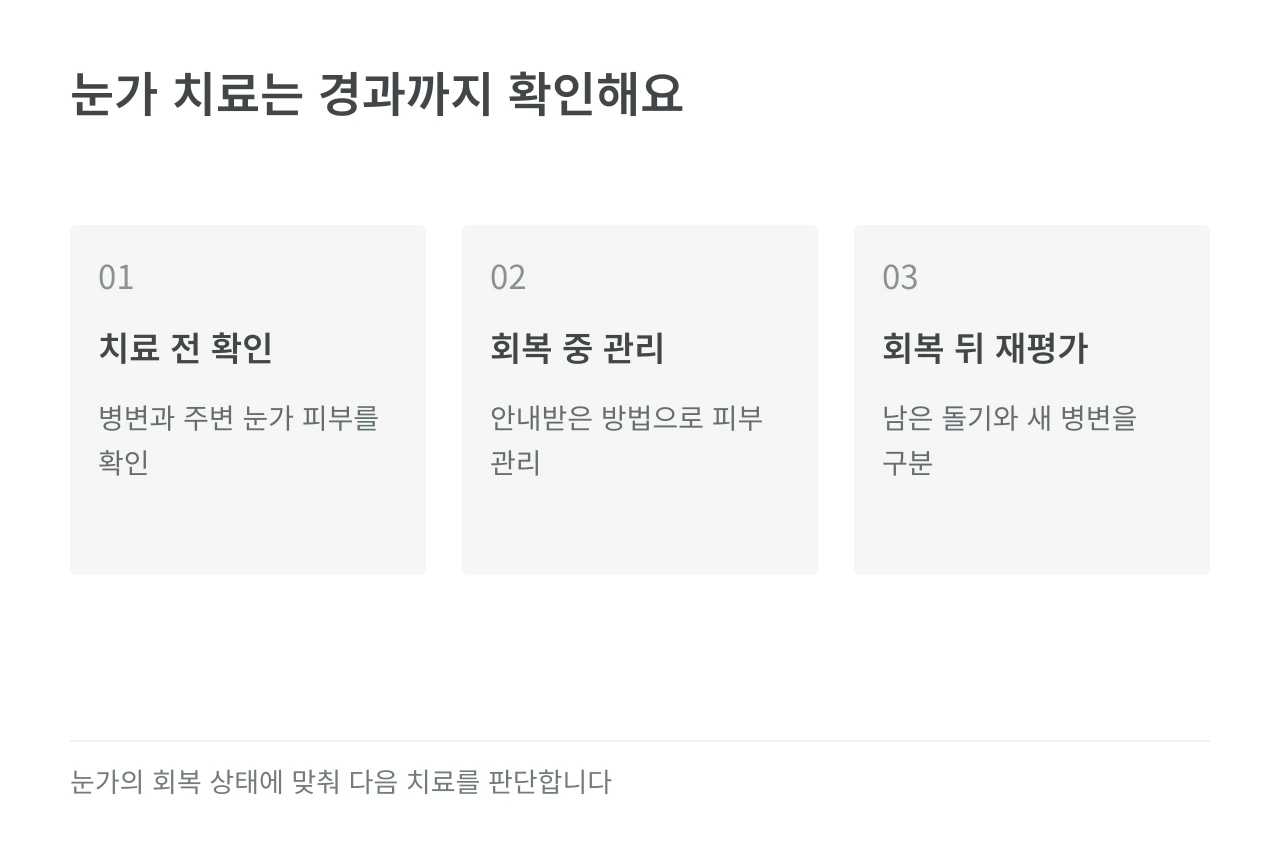 눈가 치료는 경과까지 확인해요 — 치료 전 확인·회복 중 관리·회복 뒤 재평가