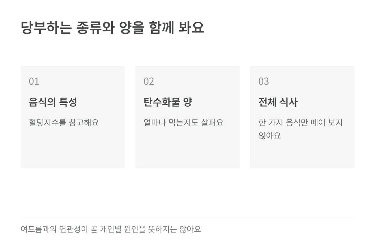 당부하는 종류와 양을 함께 봐요 — 음식의 특성·탄수화물 양·전체 식사