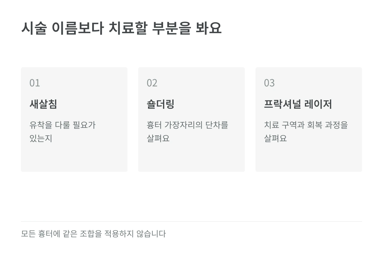 시술 이름보다 치료할 부분을 봐요 — 새살침·숄더링·프락셔널 레이저