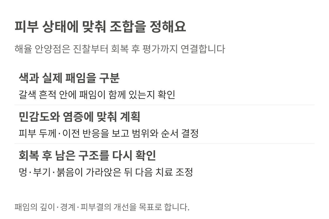 피부 상태에 맞춰 조합을 정해요. 해율 안양점은 진찰부터 회복 후 평가까지 연결합니다